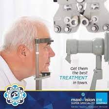 Pin On Eye Hospital In Hyderabad