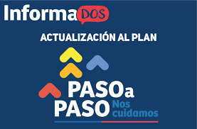 Paula daza hace incapie en que … Boletin Informados Conoce Las Modificaciones Del Plan Paso A Paso Division De Organizaciones Sociales