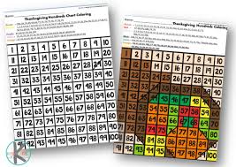 I want to share with you a bunch of fun mystery numbers hundred square montessori hundred board hundreds board learning to count need creative teaching ideas? Free Thanksgiving Hundreds Chart Coloring