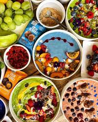 Les 12 Nouvelles Tendances Food Pour 2020 Wedo Lu