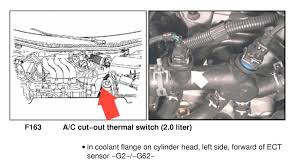 This article is a guide to the theory and choices involved in building performance engines for aircooled vws (type 1). 2000 Vw Beetle Engine Fan Diagram Wiring Diagrams All List Web List Web Babelweb It