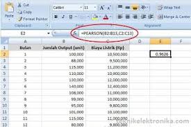Menghitung Koefisien Korelasi Dengan Menggunakan Microsoft Excel Teknik Elektronika