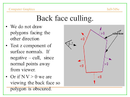 Visible surface detection algorithm (back face detection) in computer graphics in hindi. Hidden Surface Removal Ppt Download