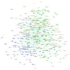 Image result for Science Math Applications Complex Systems Events