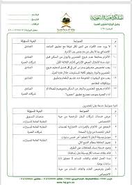 قطاع الحج والعمرة Haj Omrah Sector Posts Facebook