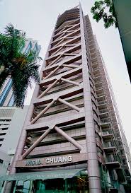 The name wisma antik is indonesian for home of antiques. Wisma Chuang Formerly Known As Central Plaza Welcome To Propertywhiteboard Com