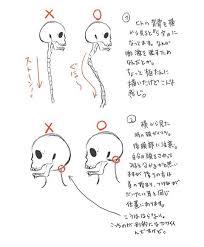 思っｸｿ自己流でｱﾊﾞｳﾄです あとすごく字が汚い 評価 ﾀｸﾞ ﾌﾞｸﾏ ｺﾒ有難うございます 講座的なｱﾚではなくて年も明けるし描き方復習してみた程度のｱﾚなので流し読みしたって下さい ｺﾒで質問頂いたのですが 顔のﾊﾟｰﾂ描く順番は私は 頭蓋骨 イラスト 描画