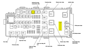 Fuse box diagram (location and assignment of electrical fuses and relays) for ford explorer (2003, 2004, 2005). 2004 Explorer Fuse Box Location Wiring Diagram System Tan Image Tan Image Ediliadesign It