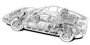 12 cheapest ferrari models new & used. Ferrari 512 Bb Competizione A 475 Hp Flat 12 Track Weapon
