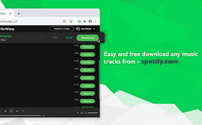 2020 Best Spotify Downloader To Download Spotify Music Tunelf