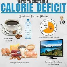 Repost Caloriesmix Ways To Sustain A Calorie Deficit I Know A Lot Of Folks Struggle To Maintain There Calorie Defic Mindless Eating Calorie Deficit Calorie