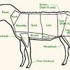 Like carrying their heavy goods, they consume its milk and eat their meat and ride them. 1