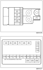 Maruti Suzuki Wagon R 2015 Fuse Box Diagram Auto Genius