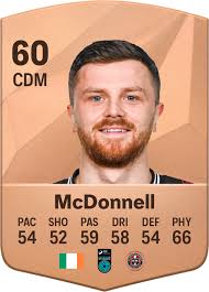 Adam McDonnell EA SPORTS FC™ 25 Player Ratings