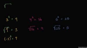 According to couponxoo's tracking system, there are currently 17 helloworld25% 30% square root 123 results. Intro To Square Roots Video Radicals Khan Academy