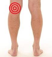 Back pain can be related to knee pain simply based on the phenomenon of referred pain. Pain Behind The Knee Diagnosis Treatment Knee Pain Explained