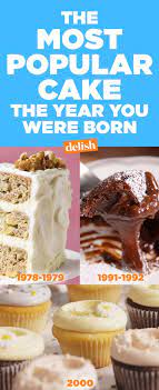 To make the coconut whipped cream: The Cake Everyone Was Obsessed With The Year You Were Born Delish Com