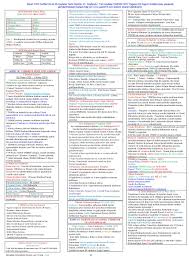 9f1f41fee9c433586d95fb677f4848c3 jpg 1754 2480 cografya tarih egitim tarihi