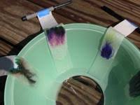 There are circumstances in which it is better to use rich black instead of the pure black ink that is included in printers. Science Experiment Black Ink Indianapolis Public Library