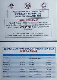 Disini kami akan kongsikan info yang perlu anda tahu untuk bersalin di hospital putrajaya. Selayang Hospital Bawa Ic Surat Beranak Masa Datang Hospital Klinik Kerajaan Kalau Tidak Kena Cas Harga Warga Asing Eg Bersalin Rm2500 Facebook