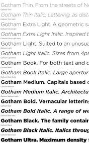 Desperate Need Of Gotham Gotham Font Lettering Gotham