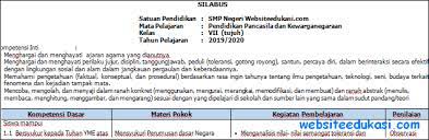4 warna teknik jilid : Silabus Pkn Kelas 7 Kurikulum 2013 Revisi Terbaru Soal Terbaru