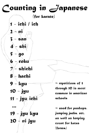 Tsukino kata of 1000 fists. Counting In Japanese For Karate Japanese Karate Isshinryu Karate Okinawan Karate