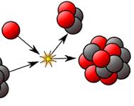 Image of Nuclear Chemistry