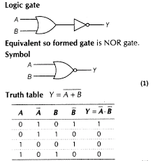 Before talking about the truth tables of logic gates, it is essential to know the background of binary & decimal numbers. Important Questions For Cbse Class 12 Physics Logic Gates Transistors And Its Applications