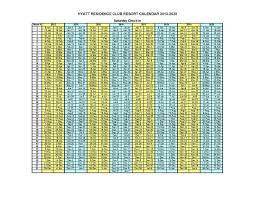 Hyatt Mountain Lodge Hyatt Residence Club Resalesparadise