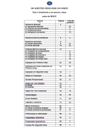 540 Questoes De Matematica Vunesp Resolvidas Geometria Aritmetica
