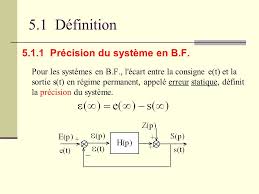 Asservissement Et Regulation Continu Ppt Telecharger