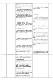 Degree of comparison sering juga disebut sebagai comparative degrees. Lesson Plan On Degrees Of Comparison Degrees Of Comparison How To Plan Lesson