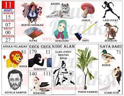 • racun alami, contoh racun jamur singk, ong beracun, racun ikan buntal, dan racun alami pada jengkol. Tafsir Mimpi 2d Gambar Dewa Prediksi Agen Togel Terpercaya Togel Aman Dan Terpercaya Buku Gambar Tafsir Mimpi Gambar