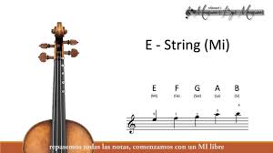 Notes On Violin Transfer Your Notes From Paper Onto Your Violin First And Most Important Position Fingerings Violin Beginner Learn Violin Violin Lessons