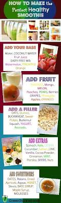 We provide you only the perfect how to make a smoothie recipes recipe here. How To Make A Smoothie Perfectly In 5 Easy Steps