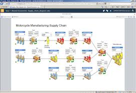 > visio general questions and answers for it professionals. Visio Services Application Development Bram De Jager Architect Speaker Author