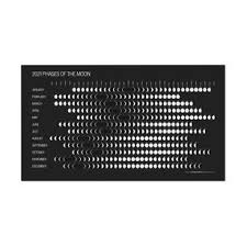 2021 Phases Of The Moon Calendar In 2020 Calendar Design Moon Phases Moon Calendar