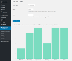 wp business intelligence lite wordpress plugin wordpress org