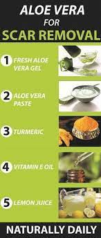 Pin On Coconut Oil Beauty Tips