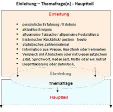 Allerdings finde ich für meine position. Faq 9