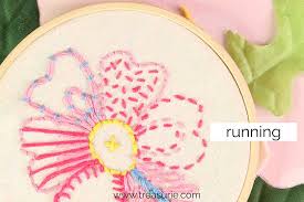 How to embroider tiny flowers. Embroidery Flowers The 14 Easiest For Beginners Treasurie