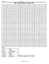 Rounding Decimals Worksheet 5th Grade All About Worksheet Schoolactiviteiten Decimaal Kleurplaten