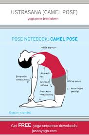 Pin On Yoga Pose Breakdowns