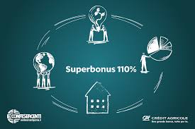 In questa pagina è possibile trovare o scrivere una recensione su questa crédit agricole cariparma. Credit Agricole Italia E Confesercenti Parma Sinergia Per Il Superbonus 110 Confesercenti Parma