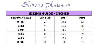 Belly Measurements Pregnancy Online Charts Collection