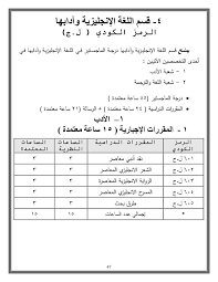 شروط تسجيل الماجستير كليه الآداب جامعه حلوانfaculty Of Arts Helwan University