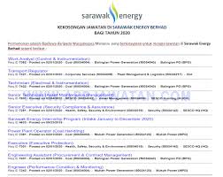Maybe you would like to learn more about one of these? Jawatan Kosong Terkini Di Sarawak Energy Berhad Appjawatan Malaysia