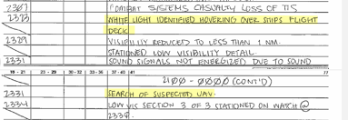 Bruce had experiences to arouse his interest in ufos before the sightings during his work as a pilot that clinched his interest. Are These Photos Of The Ufo Drones Pestering Us Navy Warships