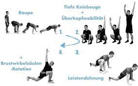 Zu hause trainieren ohne geräte: Fitness Im Urlaub Ohne Gerate Im Hotelzimmer Inkl Trainingsplan